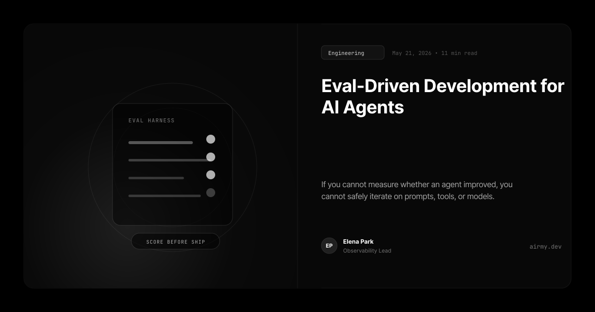 Evaluation harness for AI agents showing datasets, rubric scoring, regression checks, and release gates.